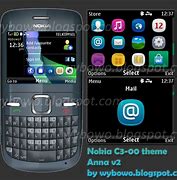 Image result for Nokia C3 Thems
