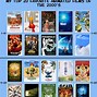 Image result for Top 10 Movies of 1980