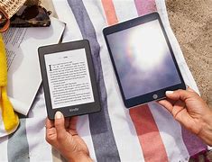 Image result for What Is a Kindle