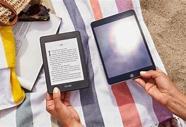 Image result for Kindle Reading Device