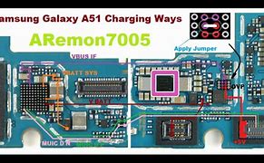 Image result for Samsung A51 Charger Ways
