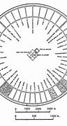 Image result for Circular Building Structure Plan