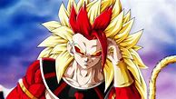 Image result for Latest Dragon Ball Super