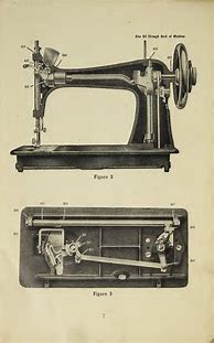 Image result for Free Vintage Sewing Machine Manuals