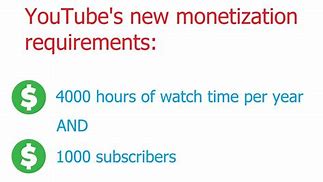 Image result for YouTube Changes Monetization