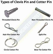 Image result for Metal Pin with Loop Fastener