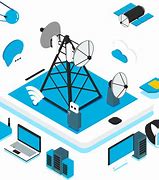 Image result for Fixed Wireless Devices