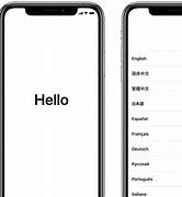 Image result for iPhone Start Up Instructions
