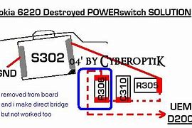 Image result for Nokia Switch 7210 DC Green Power Block