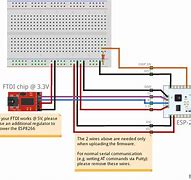 Image result for Wiring Diagram for DIY Ambilight with Esp8266 and Pi 3B