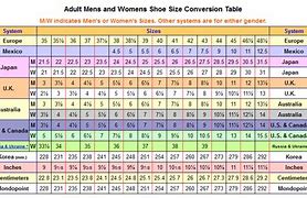 Image result for Size Equivalent Chart