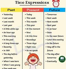 Image result for What Time Grammer