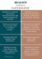 Image result for Physical Difference in Literature