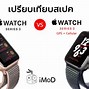 Image result for GPS + Cellular Apple Watch