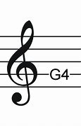 Image result for Treble Clef Notes Piano Poster