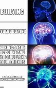 Image result for Cyberbullying Meme