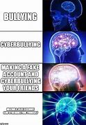 Image result for About to Cyber Bully Meme