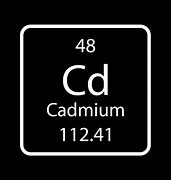 Image result for CD Periodic Table