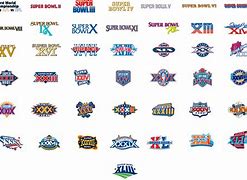 Image result for Sports Logo Evolution