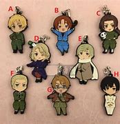 Image result for APH Prussia Keychain