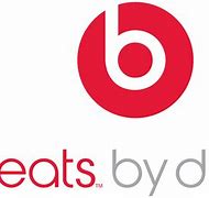 Image result for Beats Logo.svg