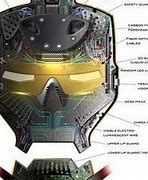 Image result for Iron Man Suit Parts