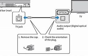 Image result for Optical Audio Cable On Windows 11 Settings