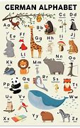 Image result for German Animal Alphabet