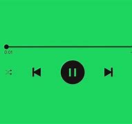 Image result for iPhone Music Screen