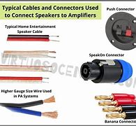 Image result for Amplifier Aux Cable