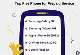 Image result for Prepaid Cell Phone Service