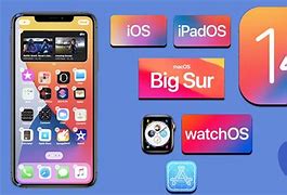 Image result for iPhone Black OS 7