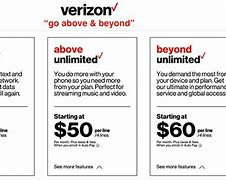 Image result for Verizon Individual Plan