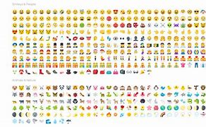 Image result for p emojis copy and paste