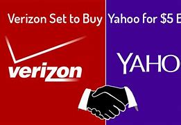Image result for VZ Yahoo! Finance