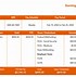 Image result for Free Pay Stub Template Generator