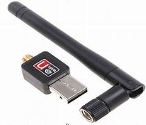 Image result for Dongle Adapter Meme