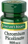 Image result for Chromium Supplement