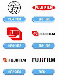 Image result for Fujifilm X Logo