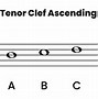 Image result for G Major Key Signature Bass