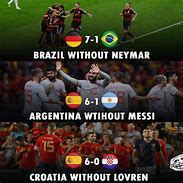 Image result for Goat Meme Football