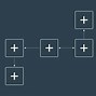 Image result for Workflow Chart