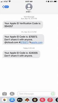 Image result for Apple ID Password Reset Text Message