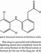 Image result for Diclofenac Sodium Structure