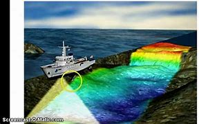 Image result for Sonar Effect On the Body