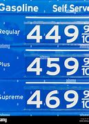 Image result for Old Gas Price
