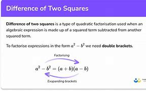 Image result for Difference of Two Squares