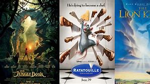 Image result for Animated Hindi Movies