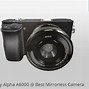 Image result for Samsung Phone with 500 Camera Lenses