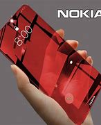 Image result for Nokia Vitech